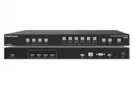 HDMI 2.0 Quadview Video Processor